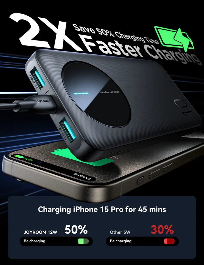 JOYROOM JR-PBF12 10000mAh LED Display Power Bank – 2.4A Fast Charging