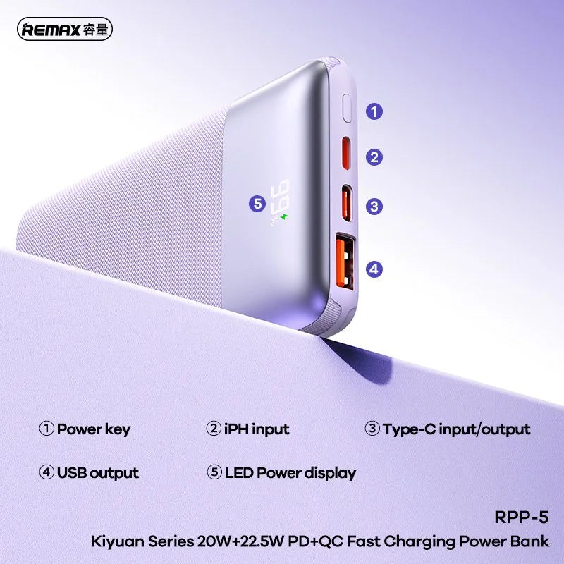 REMAX Kiyuan Series RPP-5 10000mAh Power Bank – 20W PD + 22.5W QC Fast Charging, Dual Output, White