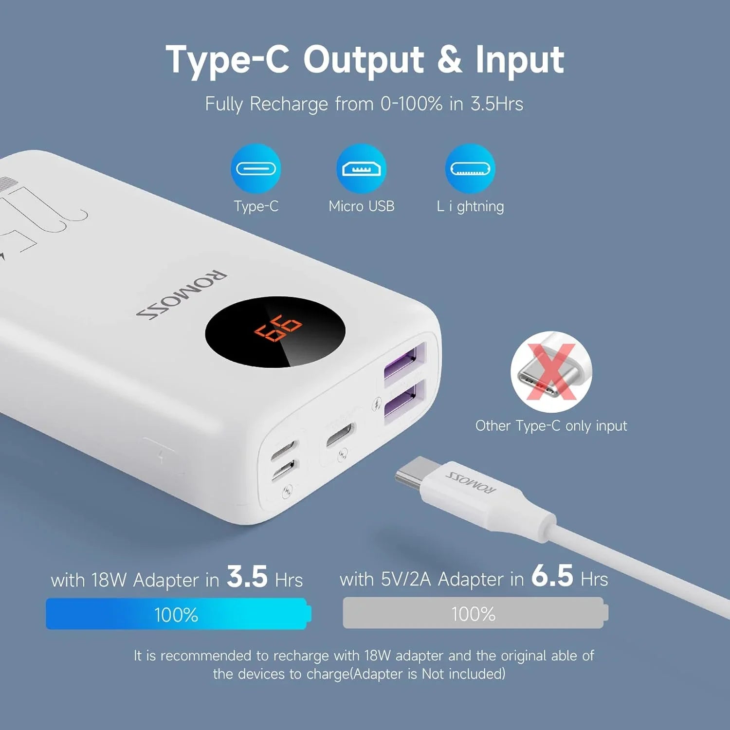 ROMOSS SW10PF 10000mAh Power Bank – 22.5W Fast Charging, LED Digital Display, Compact Portable Charger