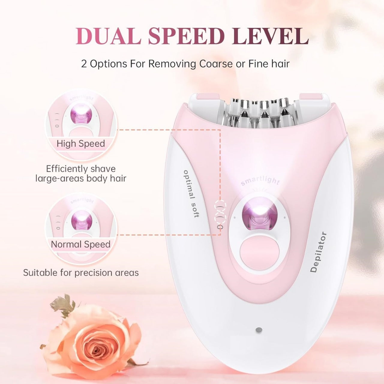 Cordless Ladies Epilator – Rechargeable Hair Remover with 2-Speed Adjustment | Painless, Compact & Easy to Use for Legs, Arms, and Underarms