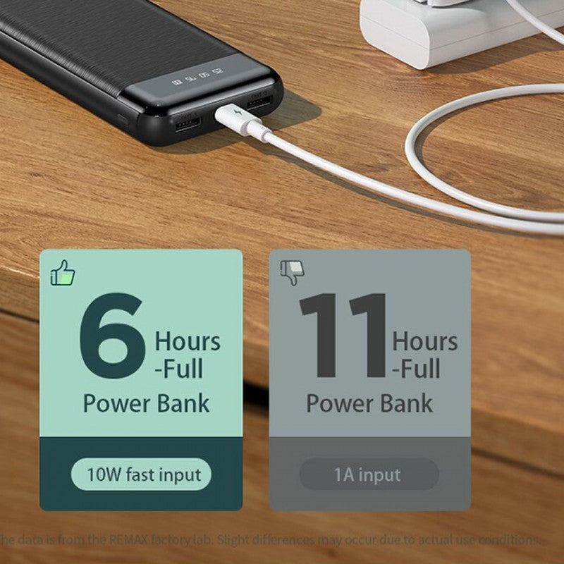 Remax WK WP-163 20000mAh Power Bank – Black | Dual USB Output | High-Capacity Portable Charger