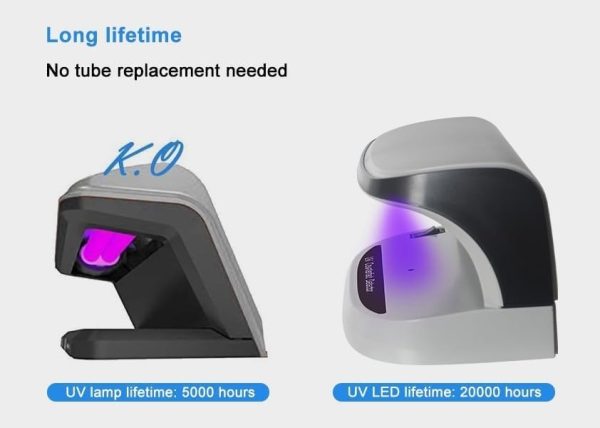 Portable Handy Small Uv Counterfeit Detector Bank Note Detector Money Checker With Battery | Note Checker | Fake Note Detector