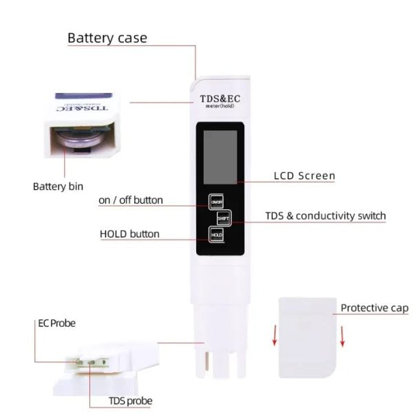 Portable Digital Water Tds, Ec, And Temperature Meter (3-in-1) With Atc Function, 1ppm Resolution, 0-9990ppm Purity Tester