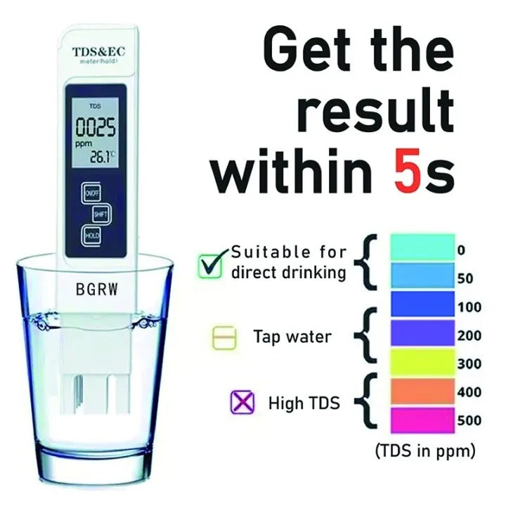Portable Digital Water Tds, Ec, And Temperature Meter (3-in-1) With Atc Function, 1ppm Resolution, 0-9990ppm Purity Tester