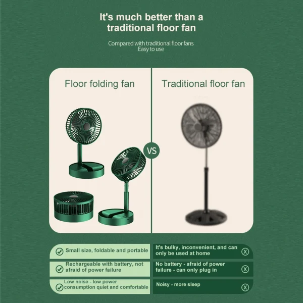 Portable Rechargeable Telescopic Folding Fan | Usb Foldable | Table Desk Fan | Telescopic Design Floor | 3 Speeds Rechargeable, Foldable, Adjustable Height Fan (rechargeable) (random Color)